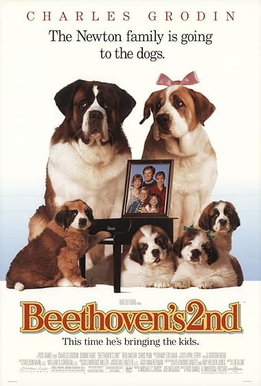 Beethoven 2nd