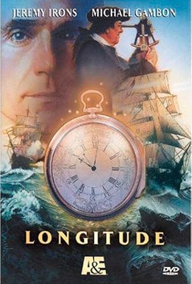 Longitud
