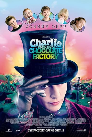 Charlie y la fábrica de chocolate